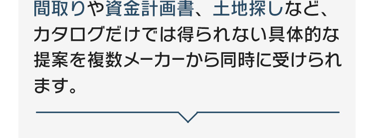 間取りや資金計画書、土地探しなど、カタログだけでは得られない具体的な提案を複数メーカーから同時に受けられます。