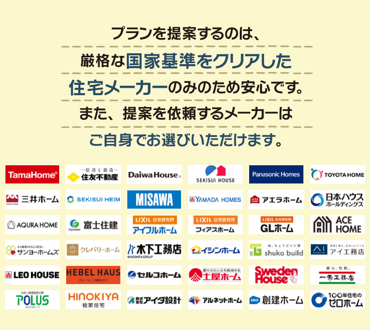 プランを提案するのは、厳格な国家基準をクリアした住宅メーカーのみのため安心です。また、提案を依頼するメーカーはご自身でお選びいただけます。