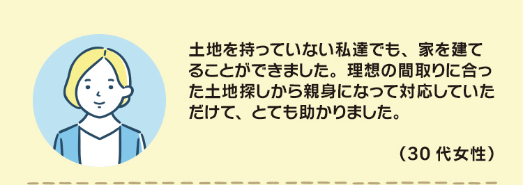 土地を持っていない私達でも、家を建てることができました。理想の間取りに合った土地探しから親身になって対応していただけて、とても助かりました。（30代女性）