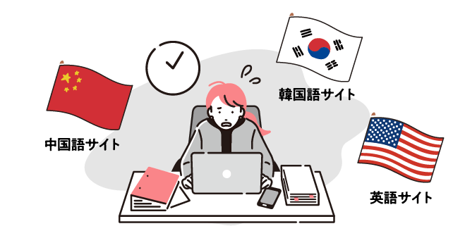 英語サイト、中国語サイト、韓国語サイト